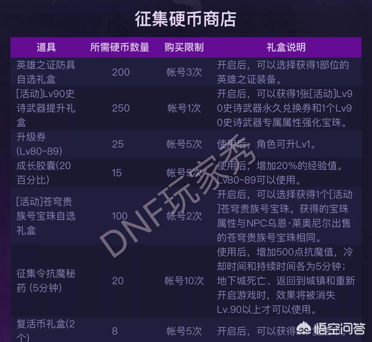 回归玩家福利：老账号登录竟送全宠物自选包！
